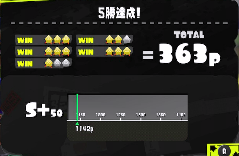 スプラトゥーン3 ウデマエが上がらない人へ ウデマエ別立ち回りまとめ ニート攻略ログ